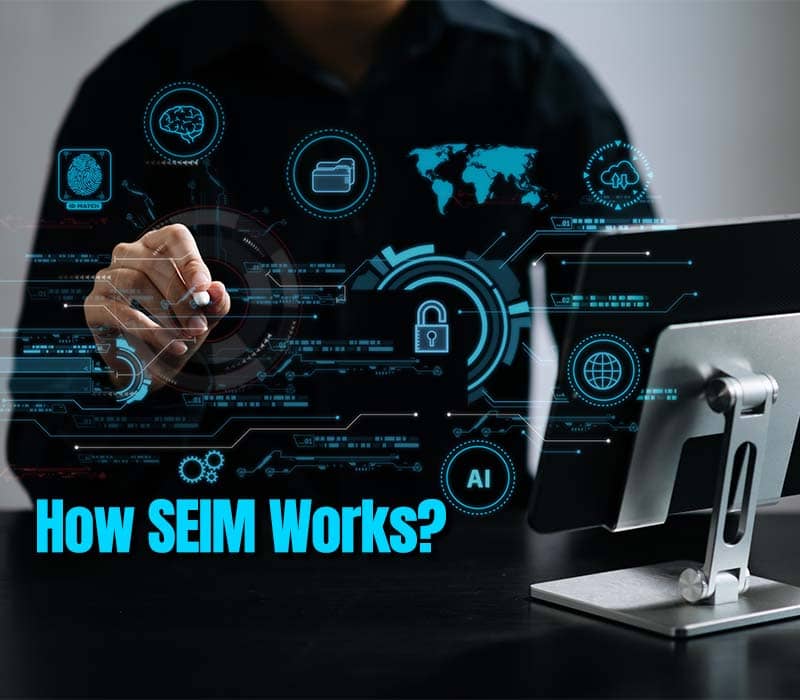 how-seim-works